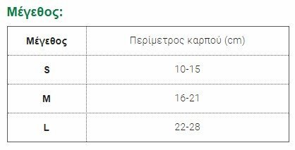 ΝΑΡΘΗΚΑΣ ΥΠΟΣΤΗΡΙΞΗΣ ΑΝΤΙΧΕΙΡΑ - Image 2