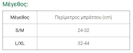 ΥΠΟΣΤΗΡΙΓΜΑ ΩΜΟΥ - Image 2