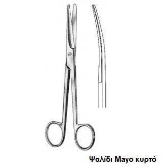 Ψαλίδια - Image 11