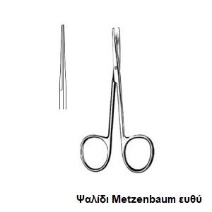 Ψαλίδια - Image 8