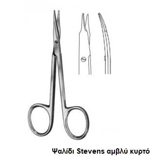 Ψαλίδια - Image 15