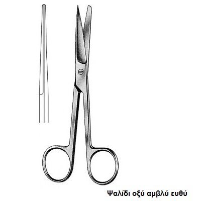 Ψαλίδια - Image 4