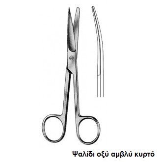 Ψαλίδια - Image 5