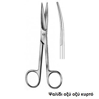 Ψαλίδια - Image 3