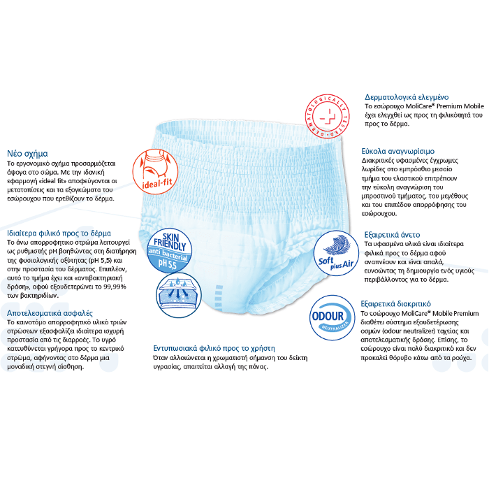 ΒΡΑΚΑΚΙ (ΣΛΙΠ) ΑΚΡΑΤΕΙΑΣ ΝΥΚΤΑΣ - Image 3